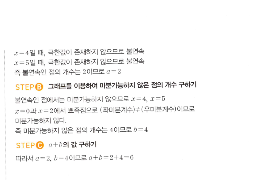0443번 해설이미지