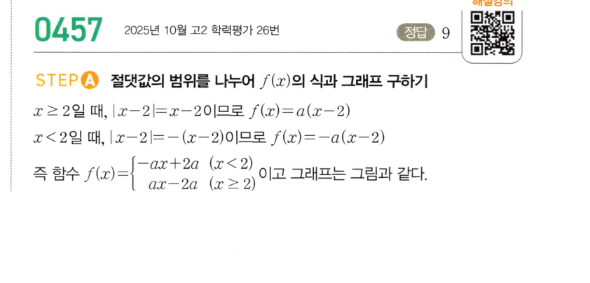 2026 마플시너지 미적분1 0457번 해설 이미지