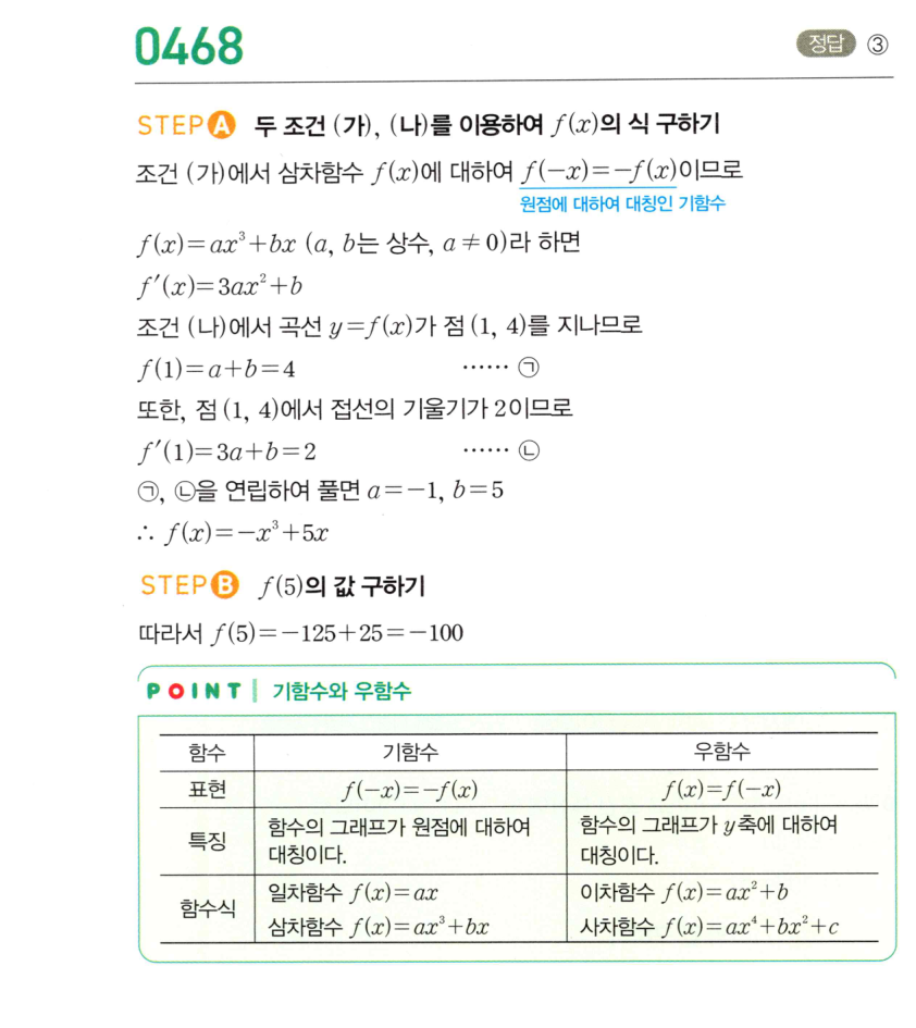 0468번 해설이미지