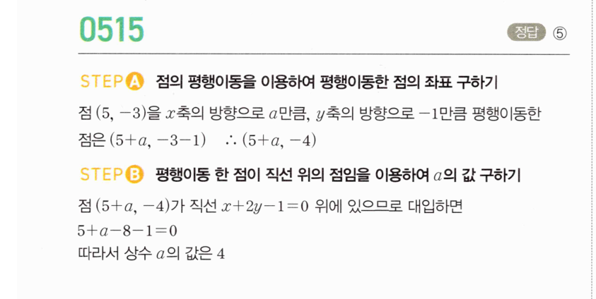 0515번 해설이미지