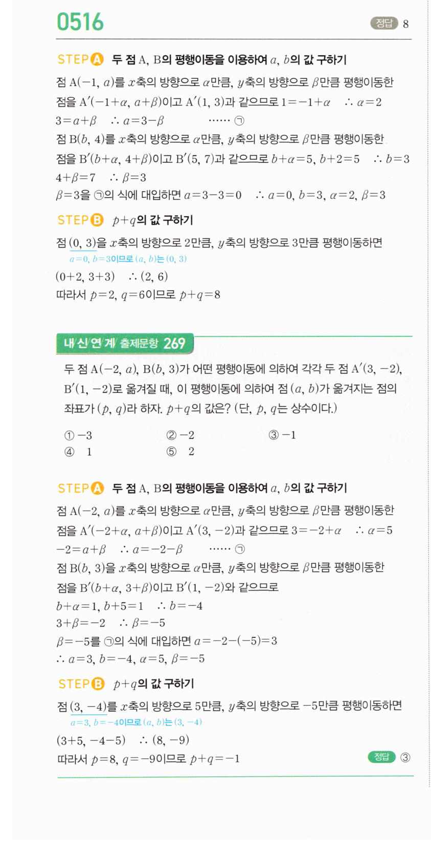 0516번 해설이미지