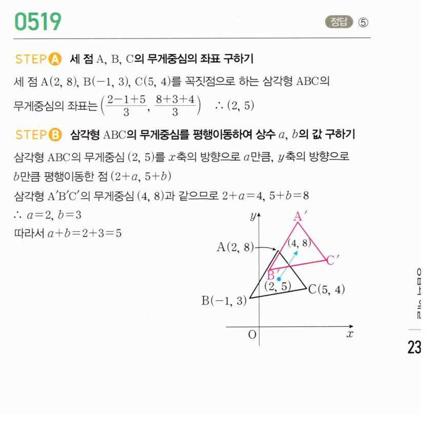 0519번 해설이미지