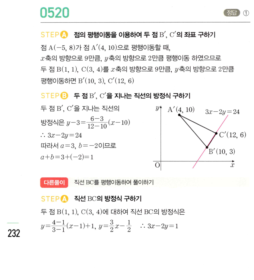 0520번 해설이미지