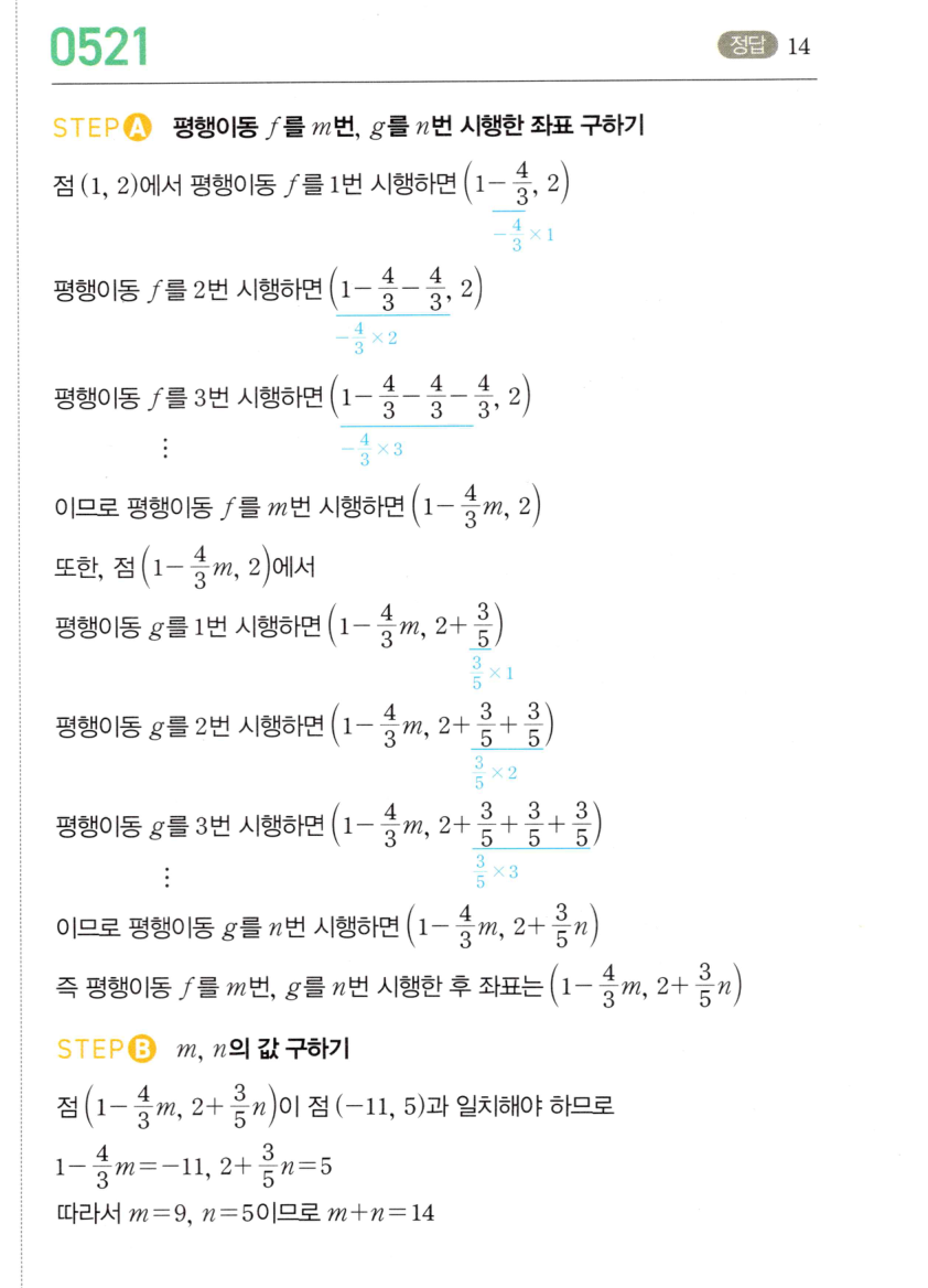 0521번 해설이미지