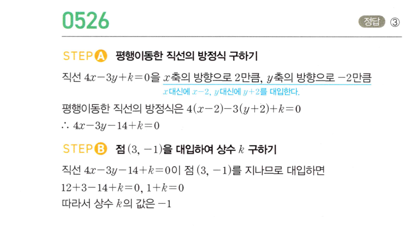 0526번 해설이미지