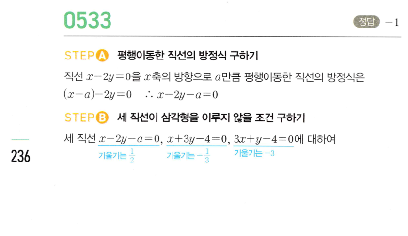 0533번 해설이미지