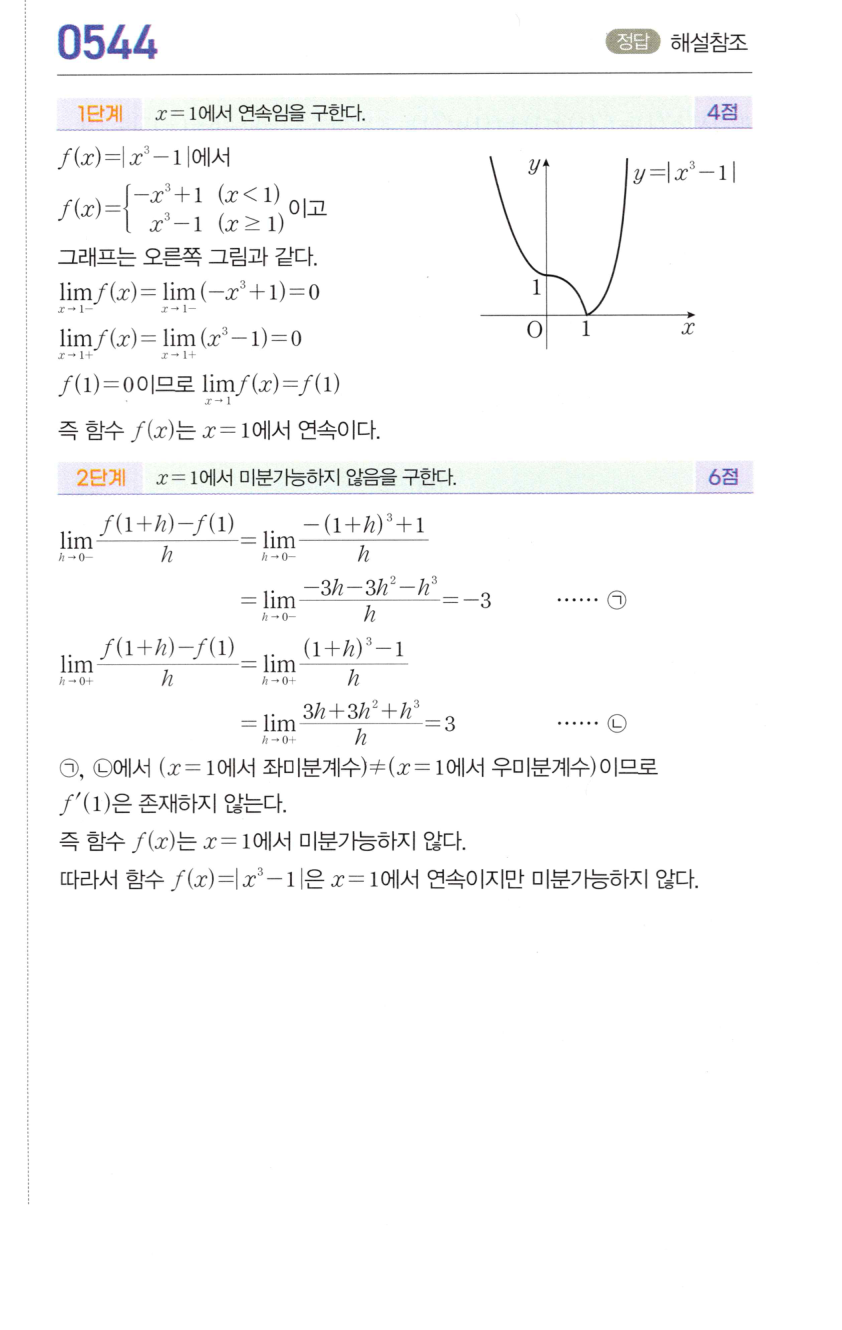 0544번 해설이미지