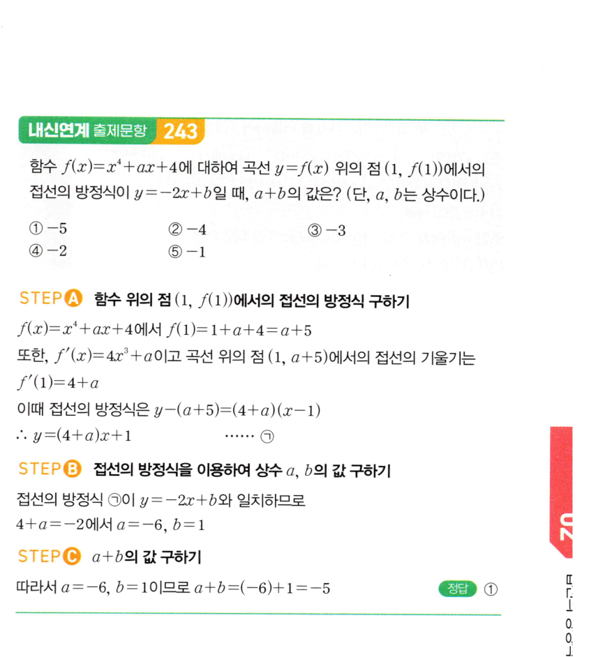 0570번 해설이미지