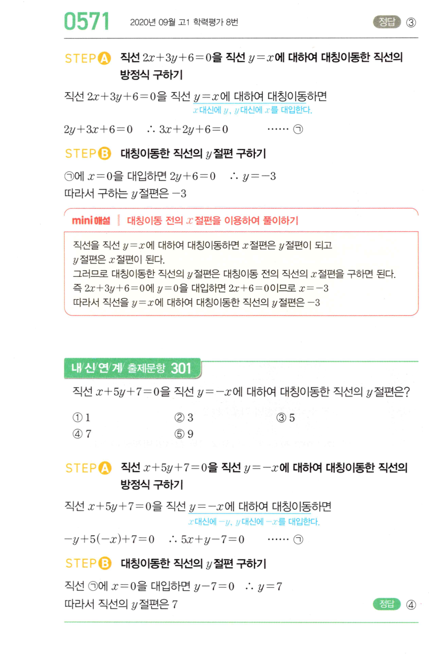 0571번 해설이미지