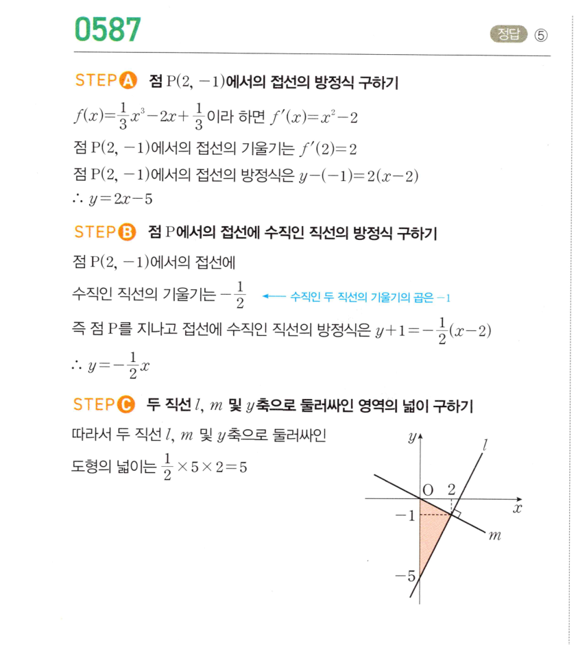 0587번 해설이미지