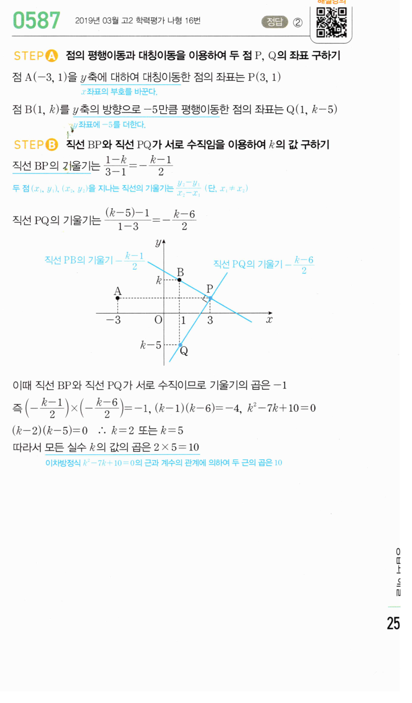 0587번 해설이미지