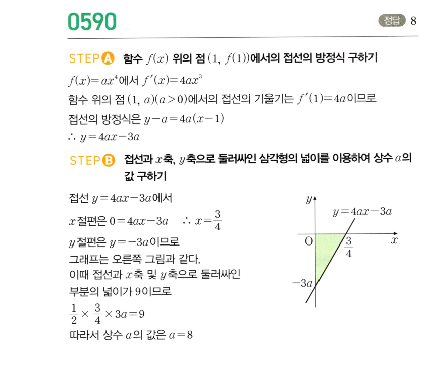 0590번 해설이미지