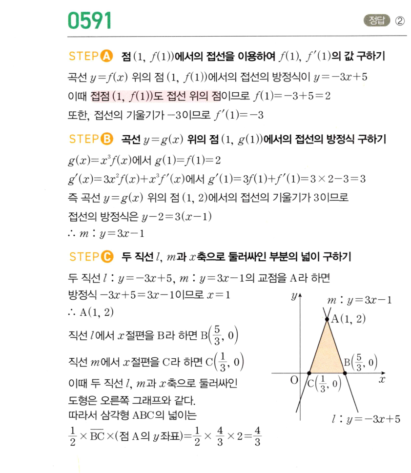 0591번 해설이미지
