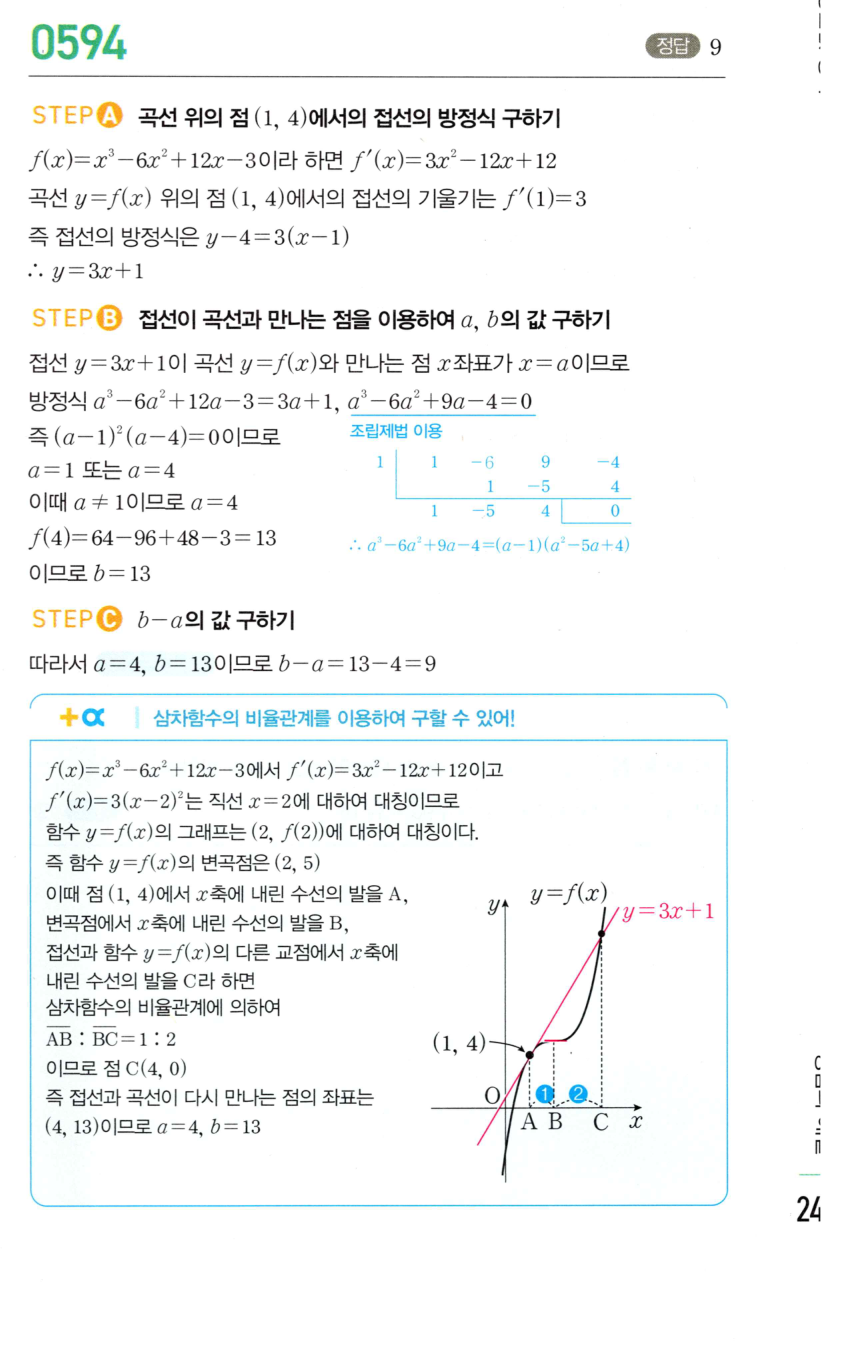 0594번 해설이미지
