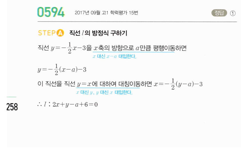 0594번 해설이미지