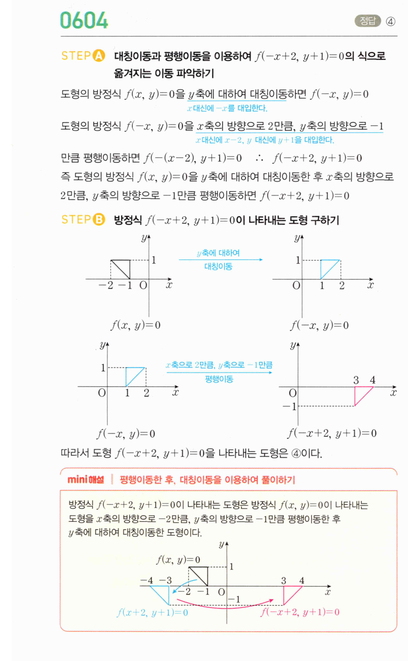 0604번 해설이미지