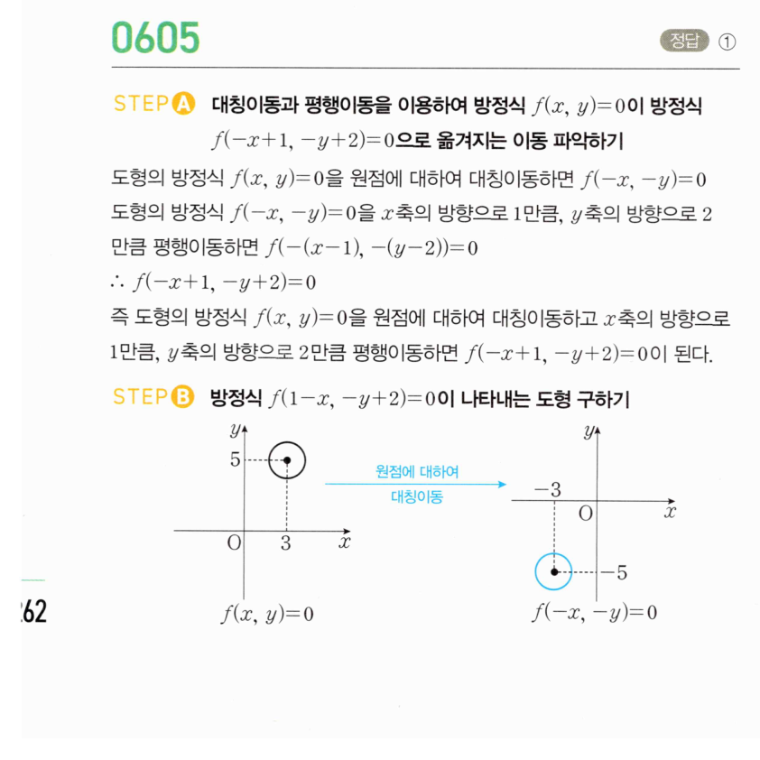 0605번 해설이미지