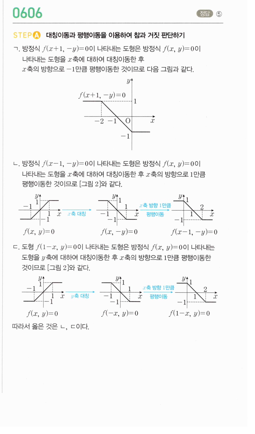 0606번 해설이미지