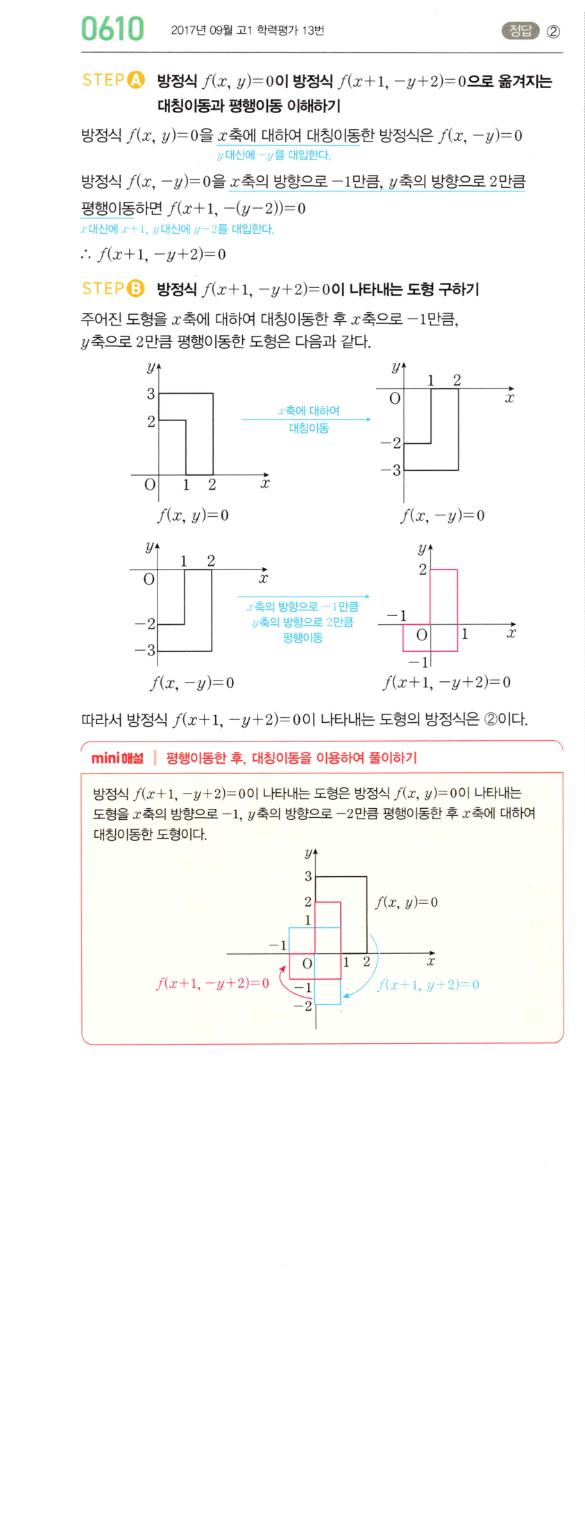 0610번 해설이미지