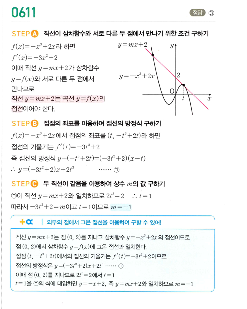 0611번 해설이미지