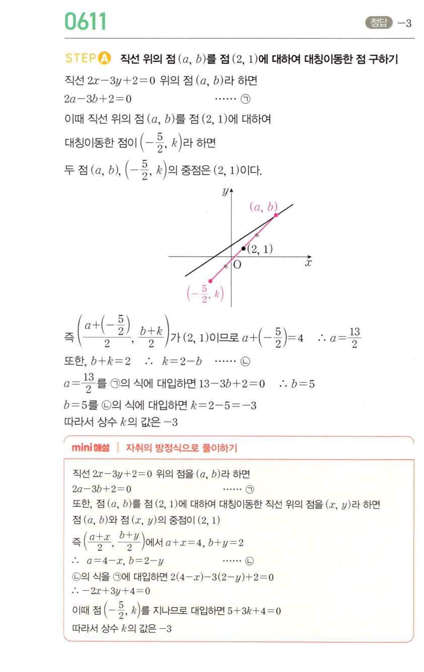 0611번 해설이미지