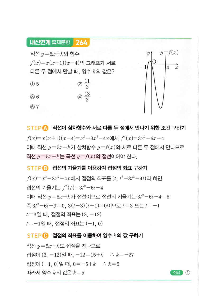 0612번 해설이미지