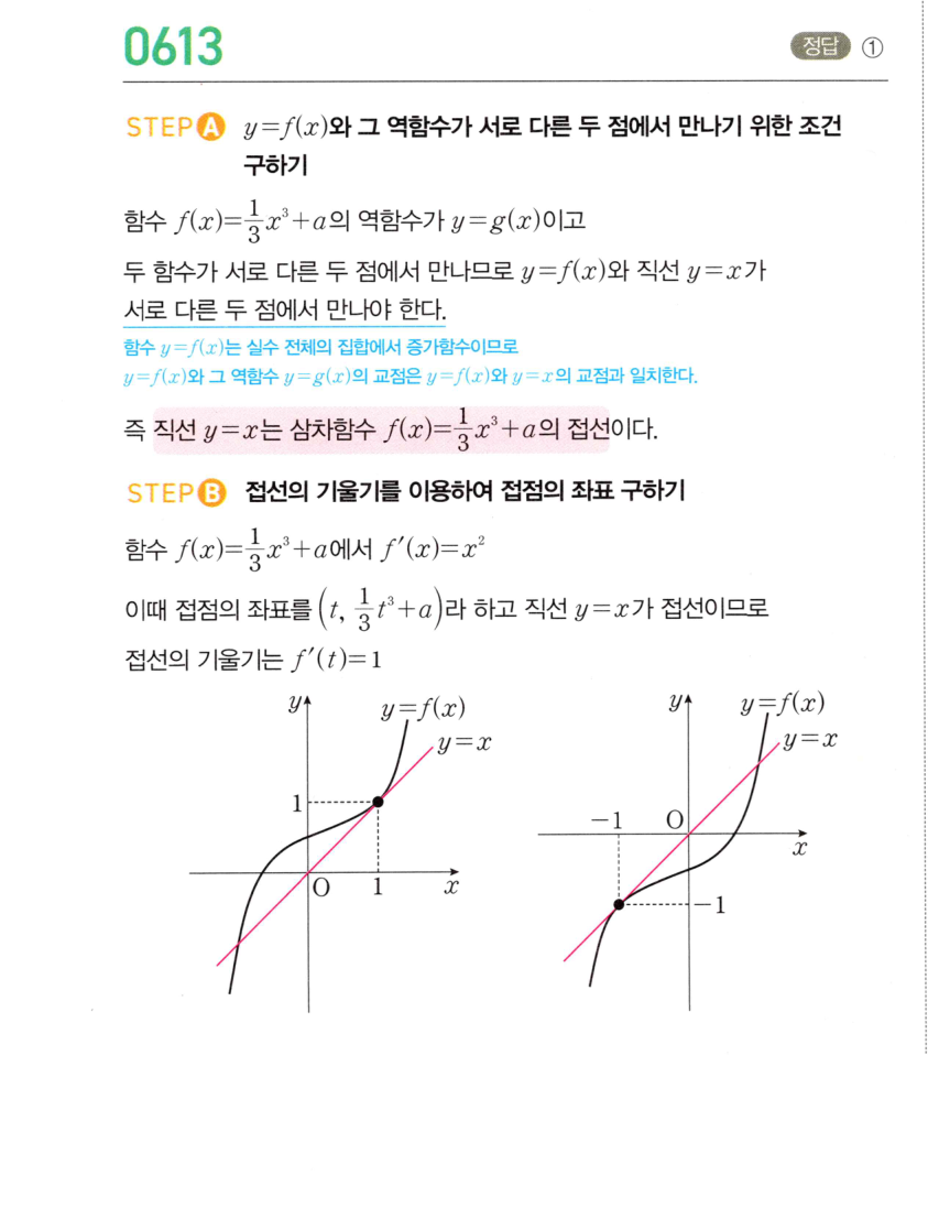 0613번 해설이미지