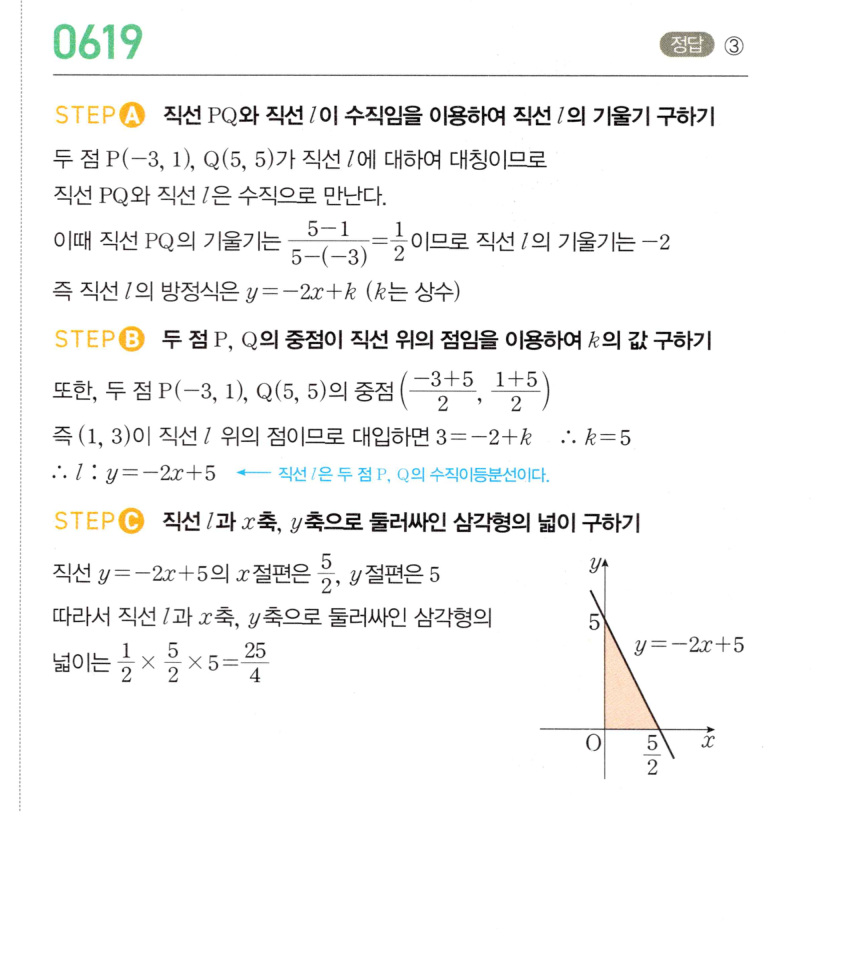 0619번 해설이미지