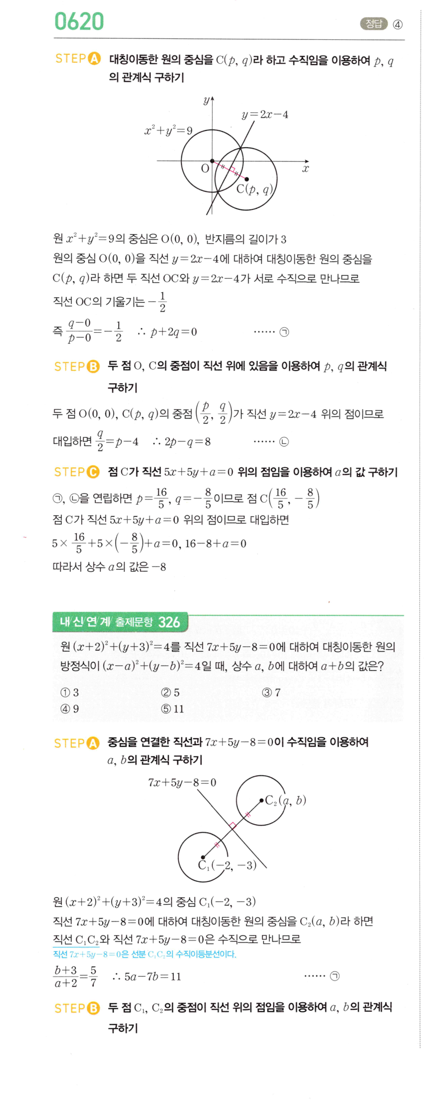 0620번 해설이미지