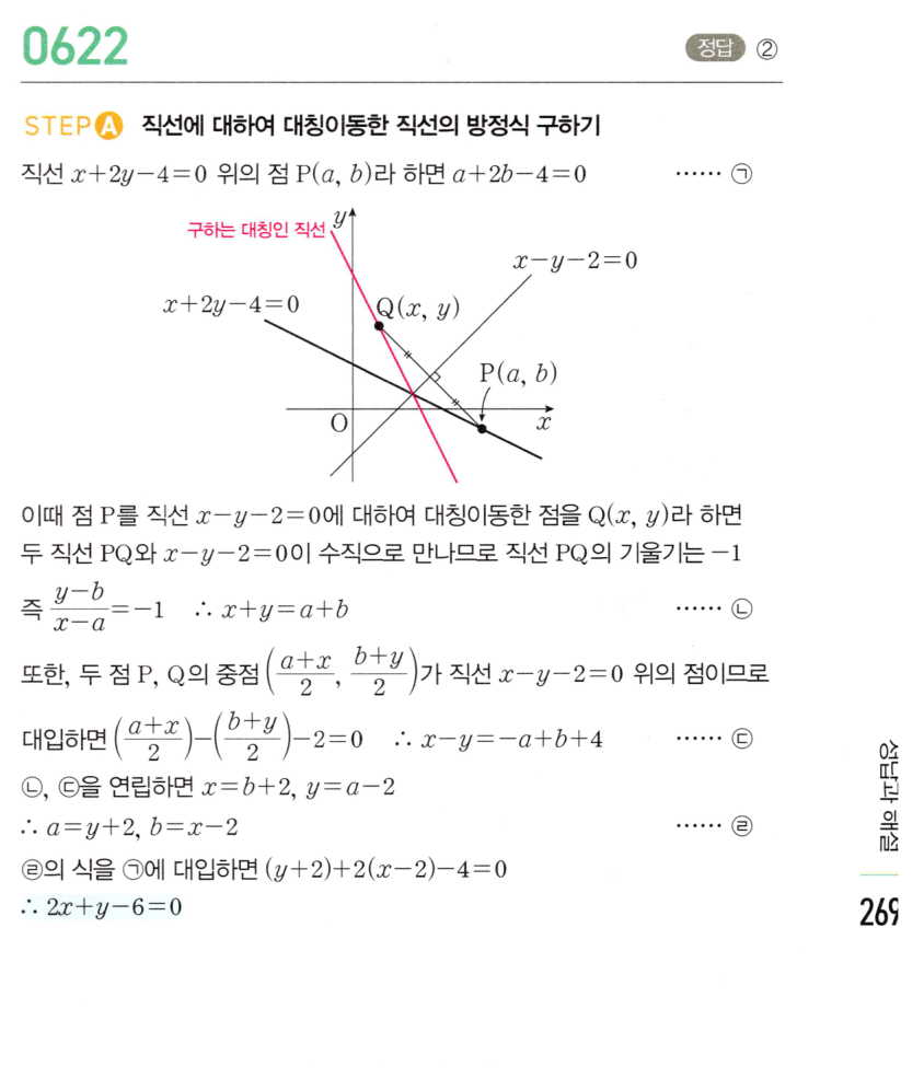 0622번 해설이미지