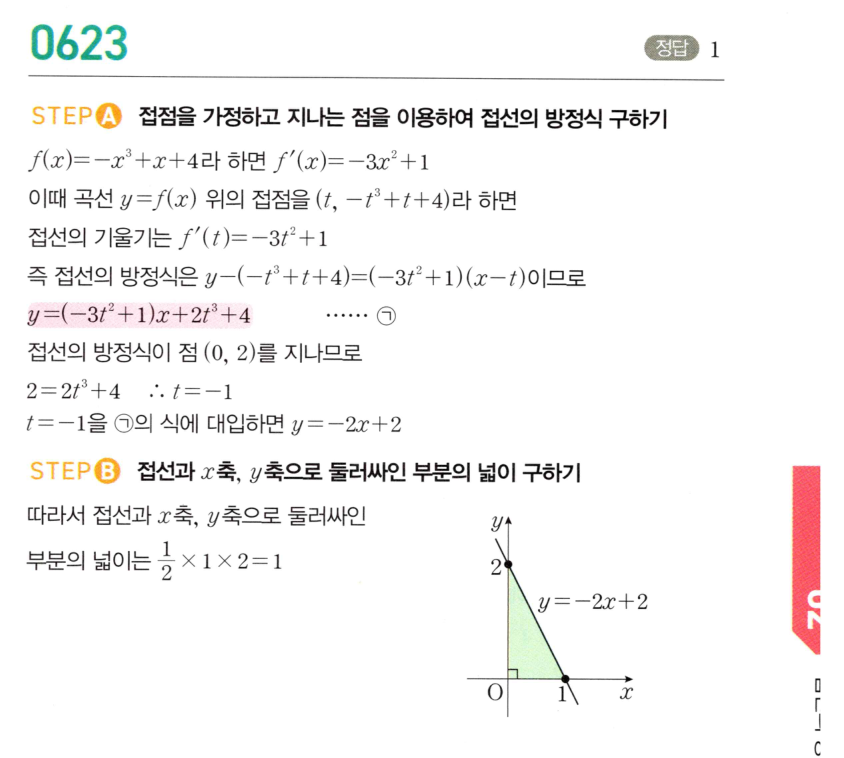0623번 해설이미지