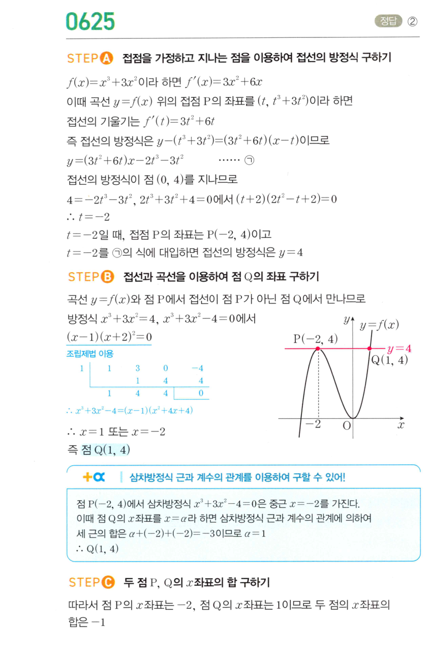 0625번 해설이미지