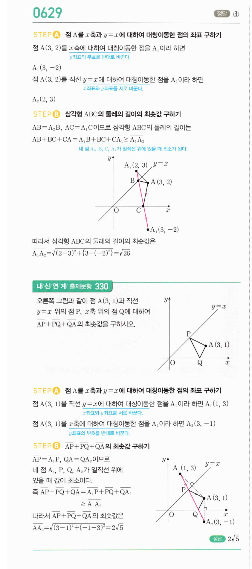 0629번 해설이미지