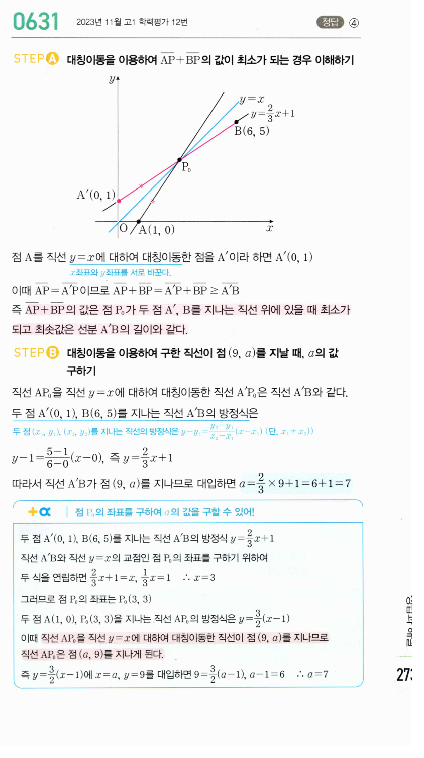 0631번 해설이미지