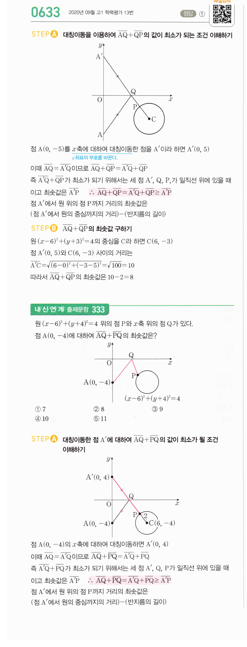 0633번 해설이미지