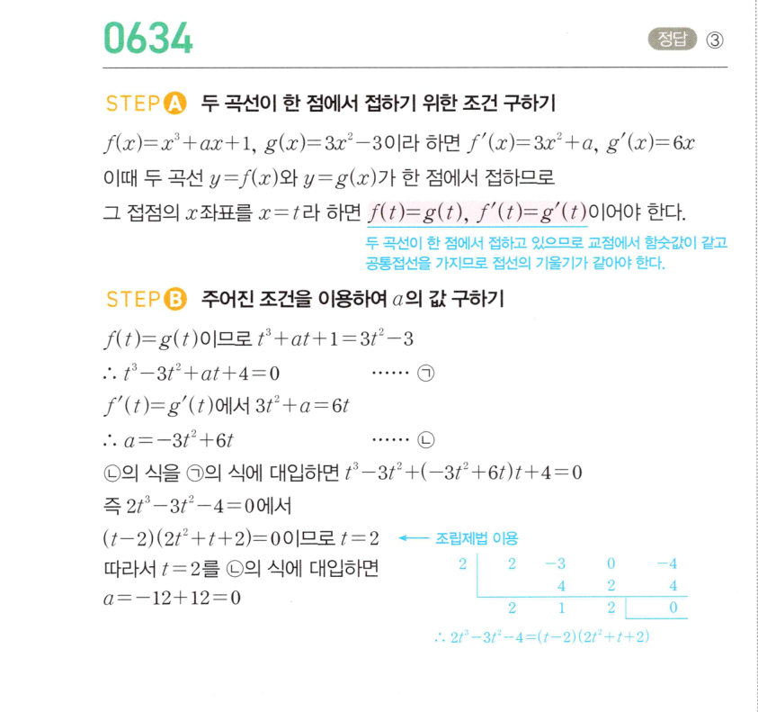 0634번 해설이미지