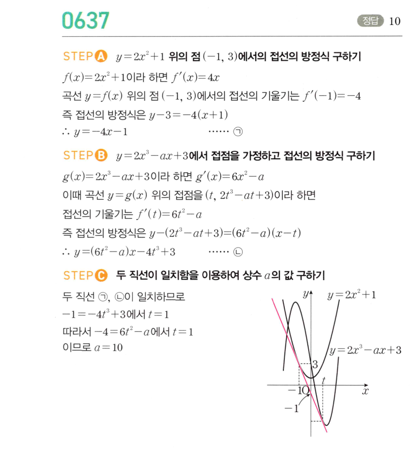 0637번 해설이미지