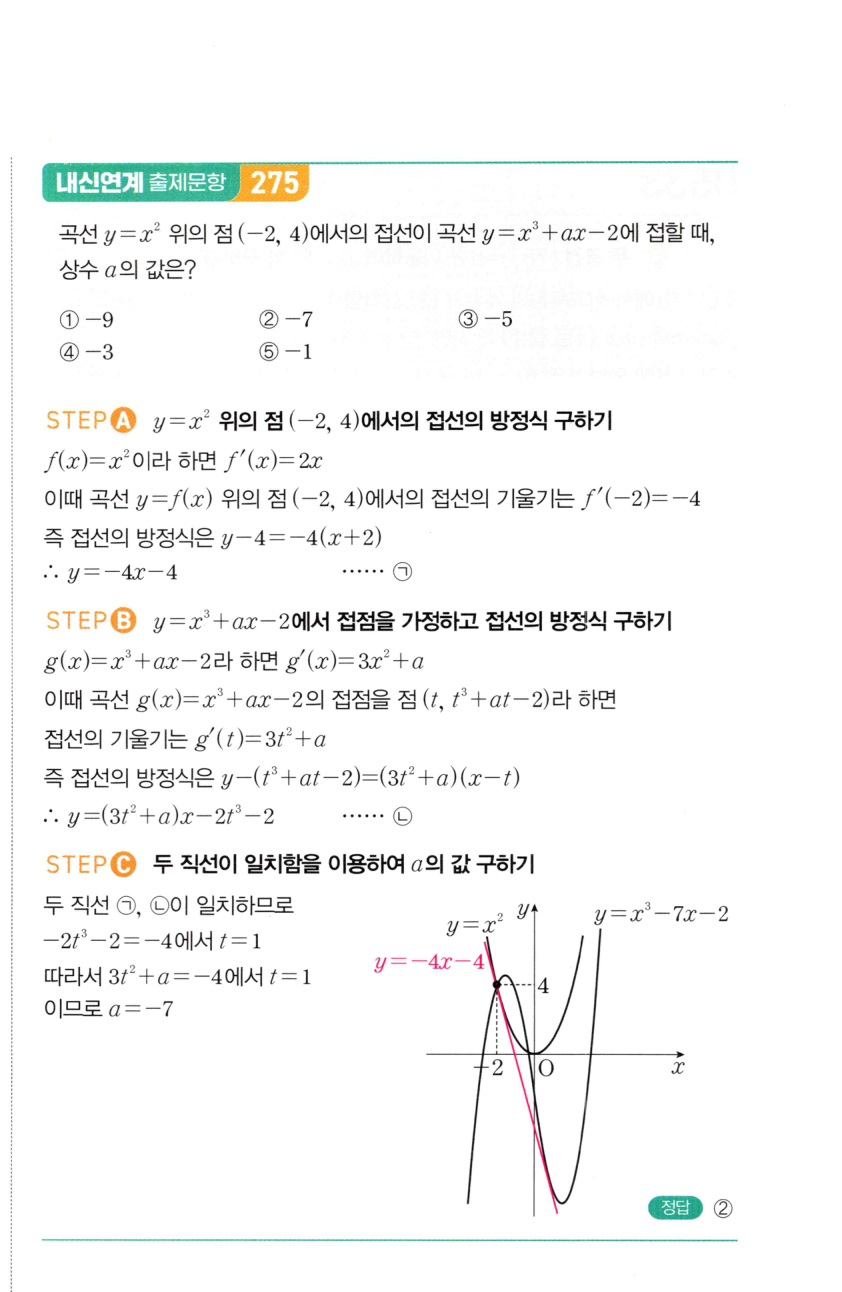 0638번 해설이미지