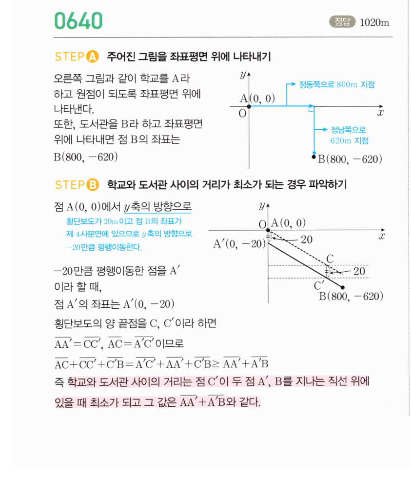 0640번 해설이미지