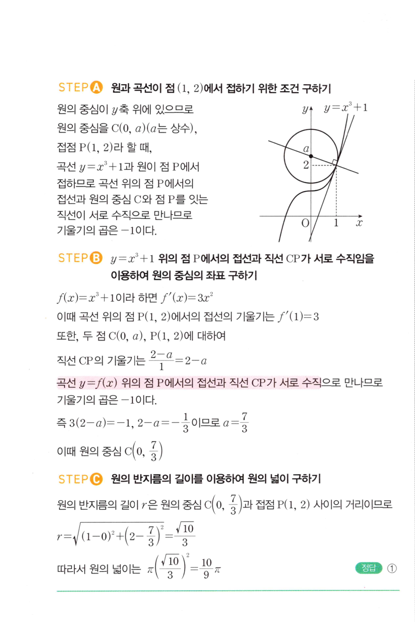 0644번 해설이미지
