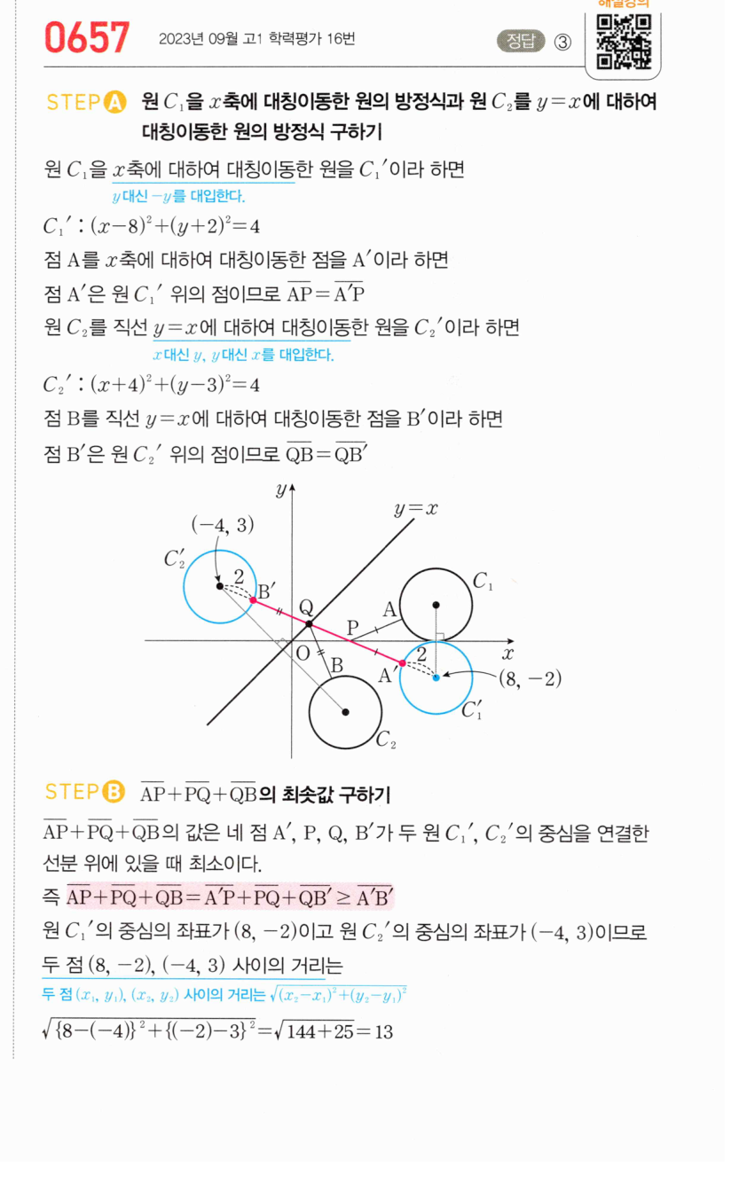 0657번 해설이미지