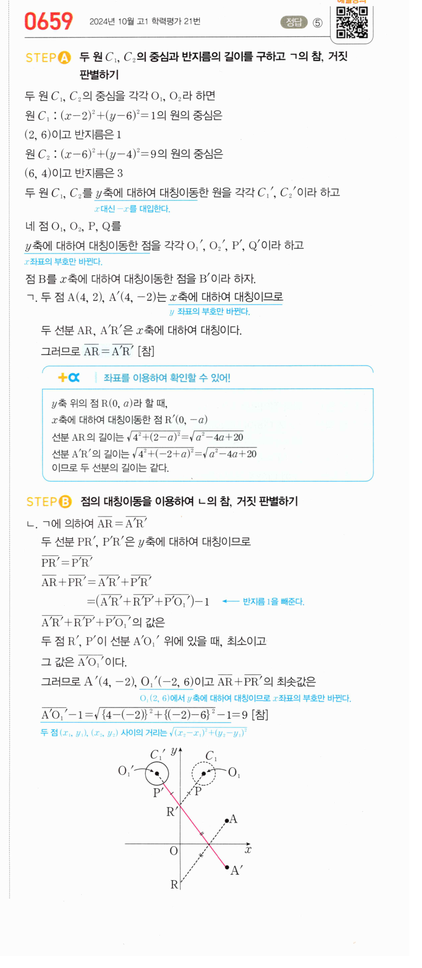 0659번 해설이미지
