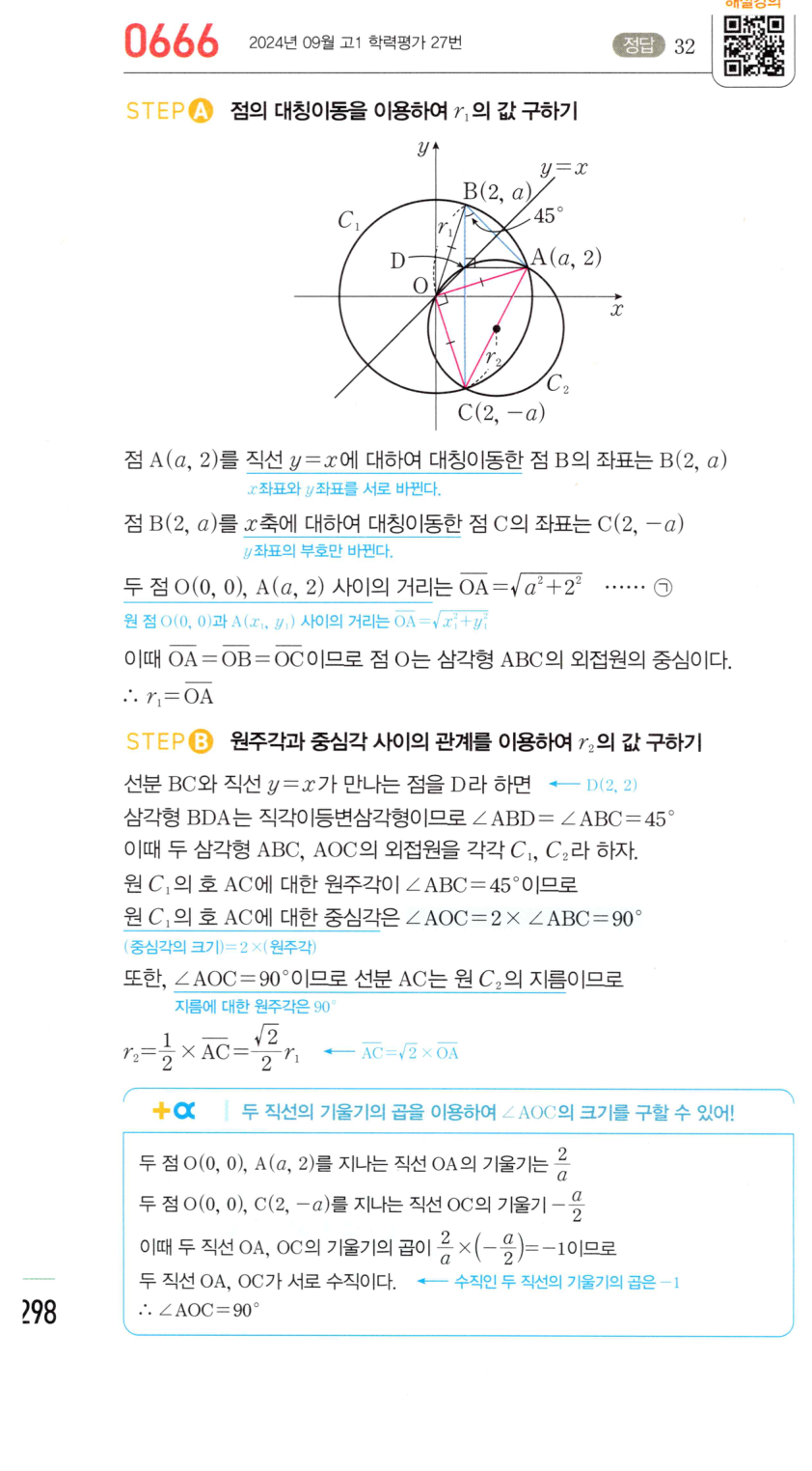 0666번 해설이미지