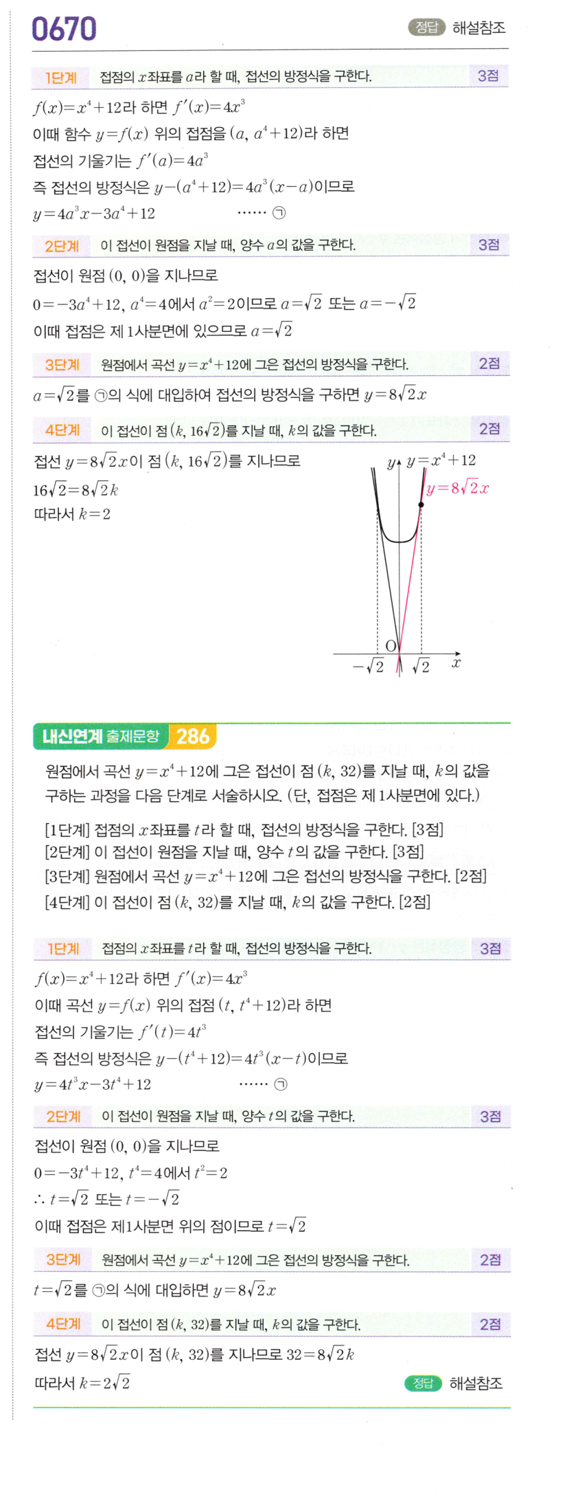 0670번 해설이미지