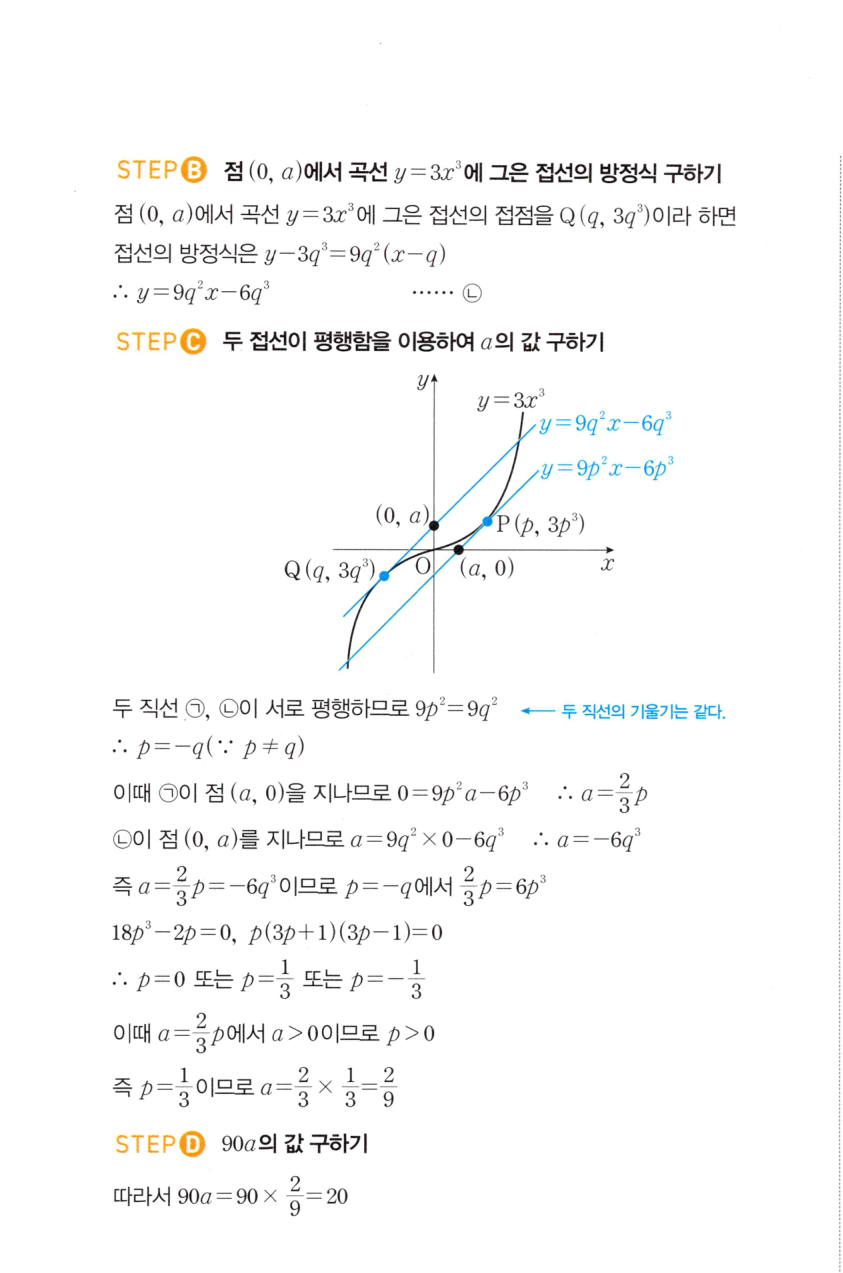 0678번 해설이미지
