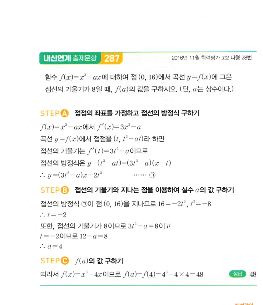 0680번 해설이미지