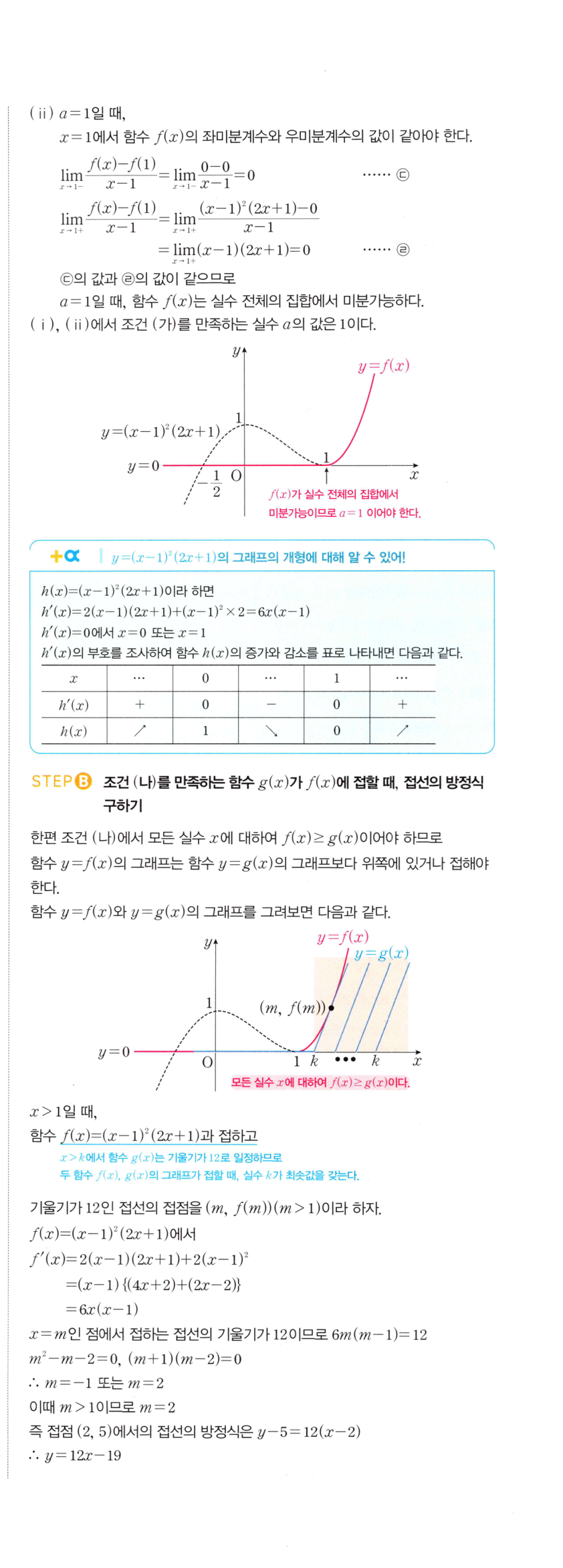0681번 해설이미지
