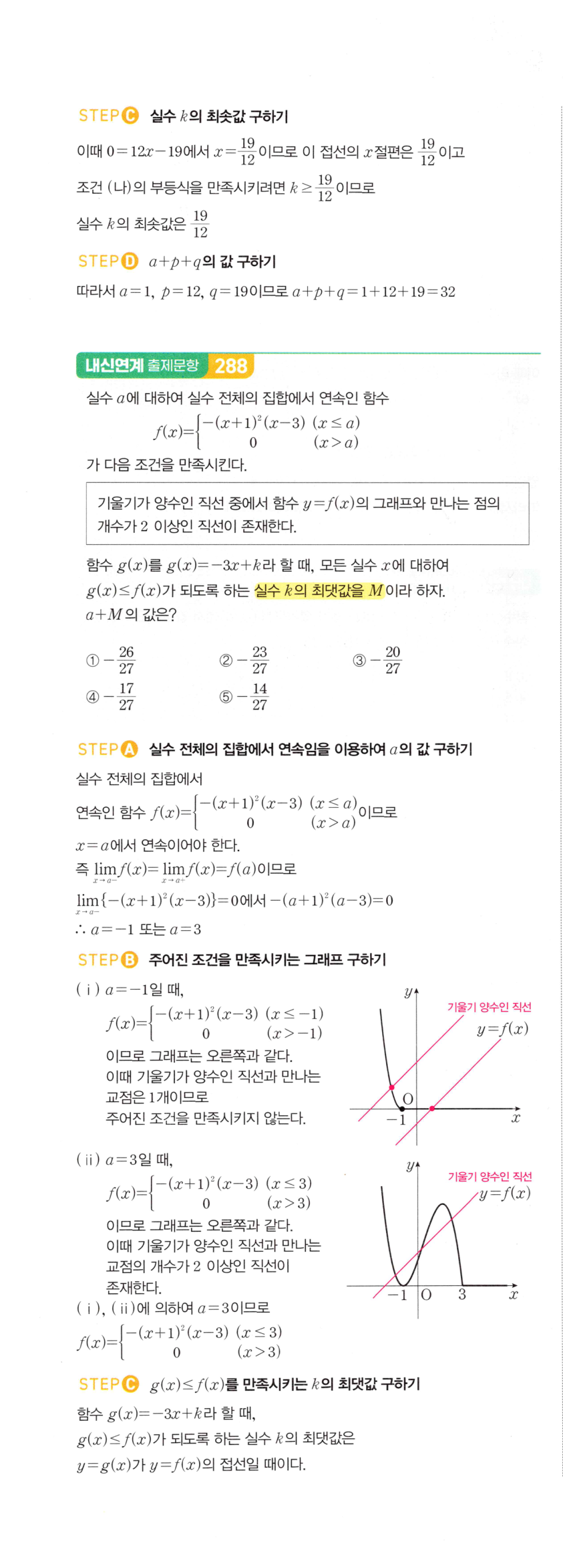 0681번 해설이미지