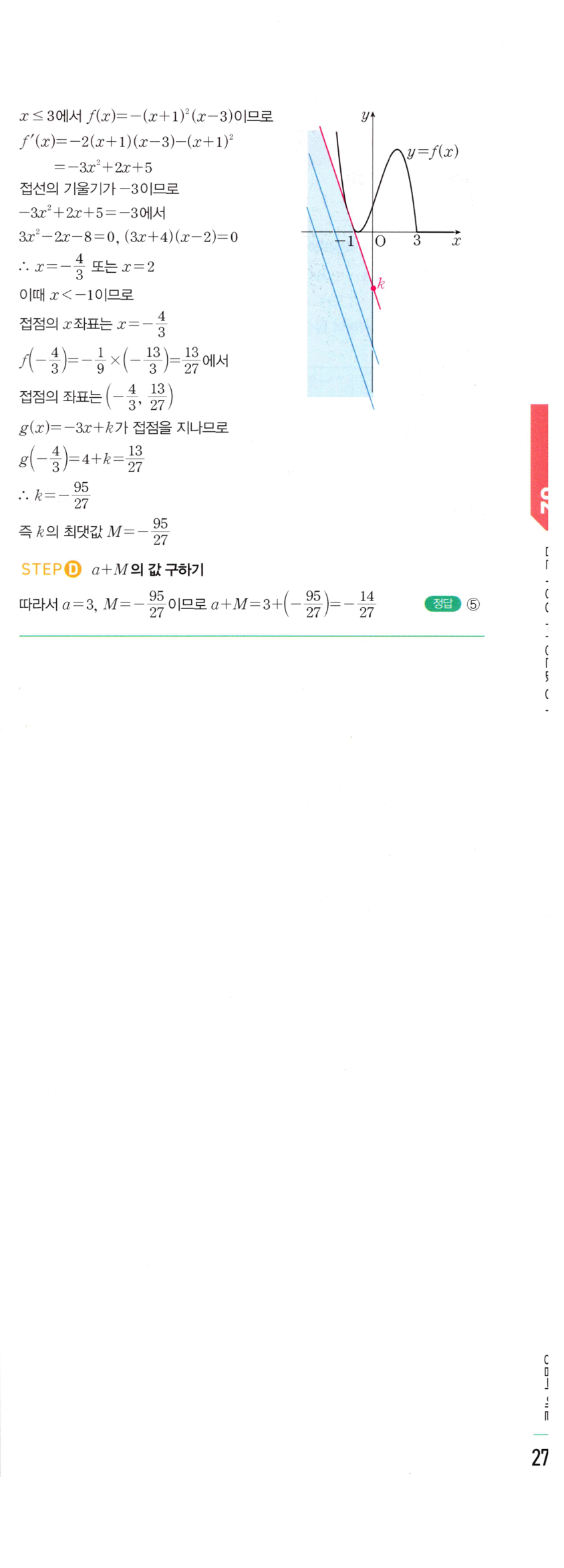 0681번 해설이미지