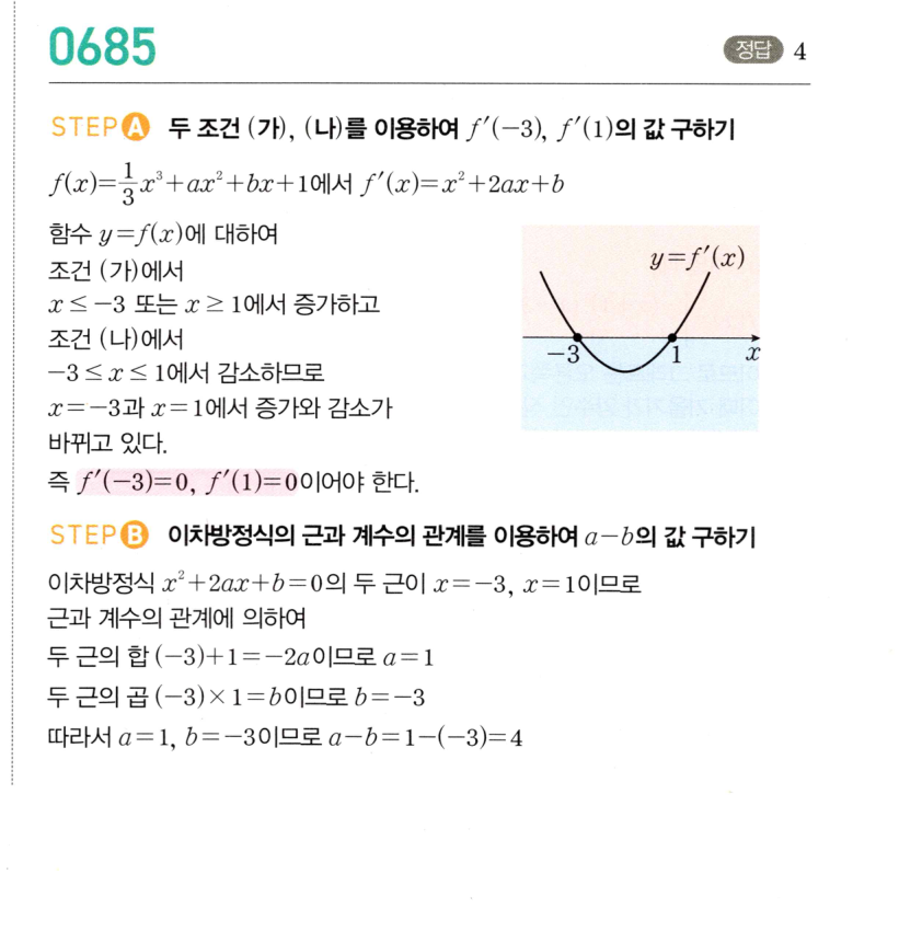 0685번 해설이미지